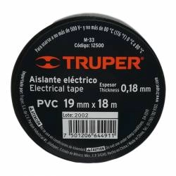 TRUPER - CONSUMIBLES ELECTRICOS