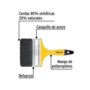 PRETUL - BROCHAS Y RODILLOS