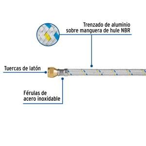 METALFLU - GAS TUBO CONEXIONES TANQUES Y ACCESORIOS