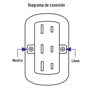 VOLTECH - PLACAS, CONTACTOS Y APAGADORES