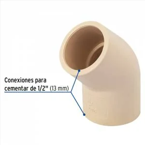 FOSET - CPVC TUBO Y CONEXIONES