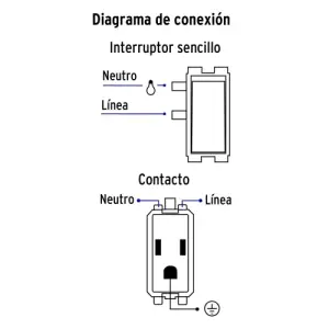 VOLTECK - PLACAS, CONTACTOS Y APAGADORES