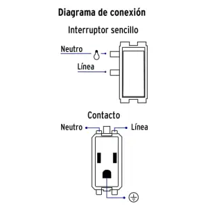 VOLTECK - PLACAS, CONTACTOS Y APAGADORES